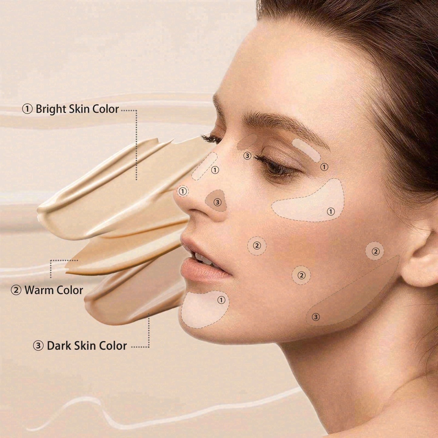Concealer Palette, Tri-Color Face Conceal, 3 Color Cream Concealer with Puff, Full Coverage Concealer Covers Blemishes Spots Dark Circles, Highlighter & Contouring