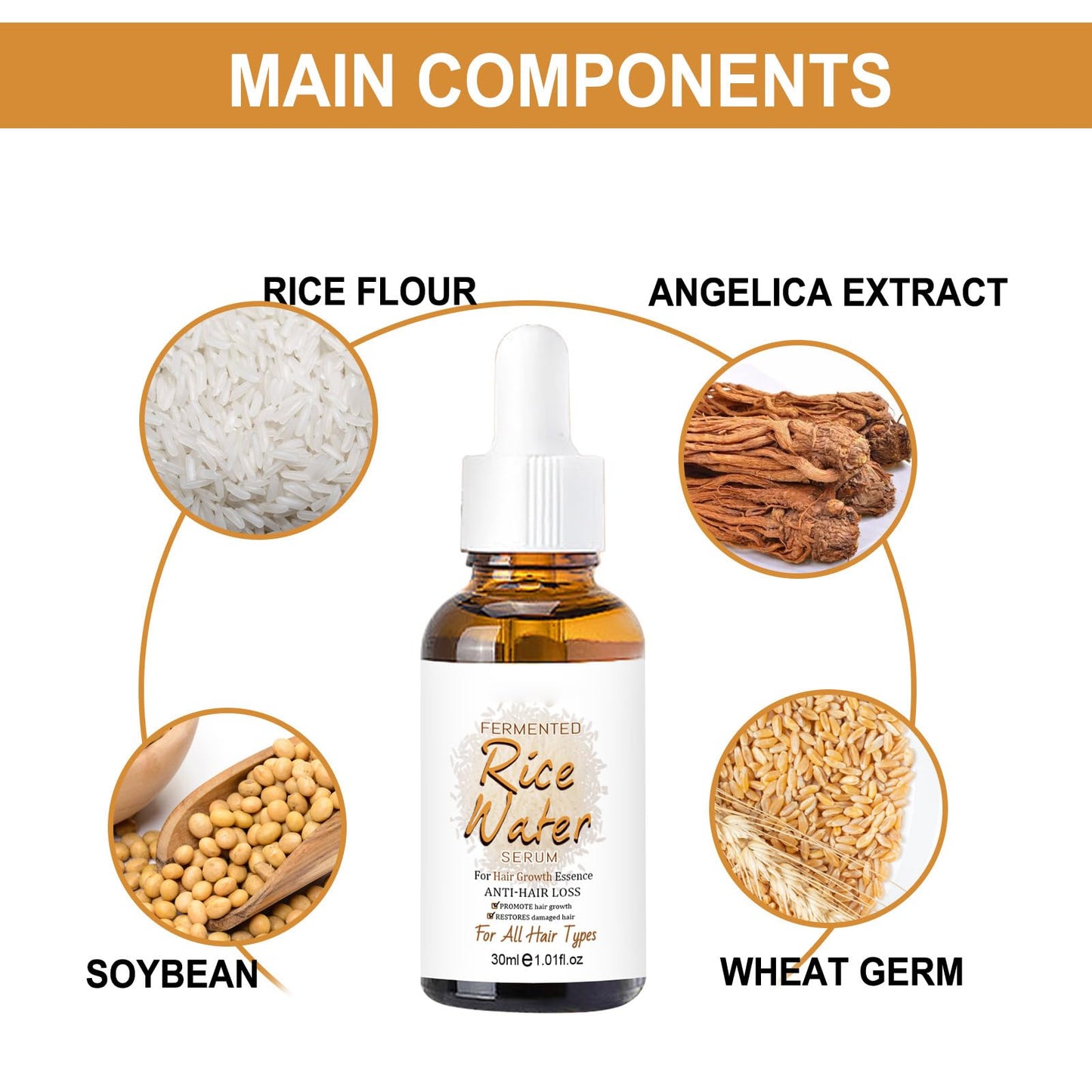 Rice Water Serum for Hair Growth Spray - Serum with Angelica Extract, Soybean, Wheat Germ for Hair Mask, Hair Care, Scalp Treatment, Thickening Dry Damaged Hair for Women & Men 1 fl oz