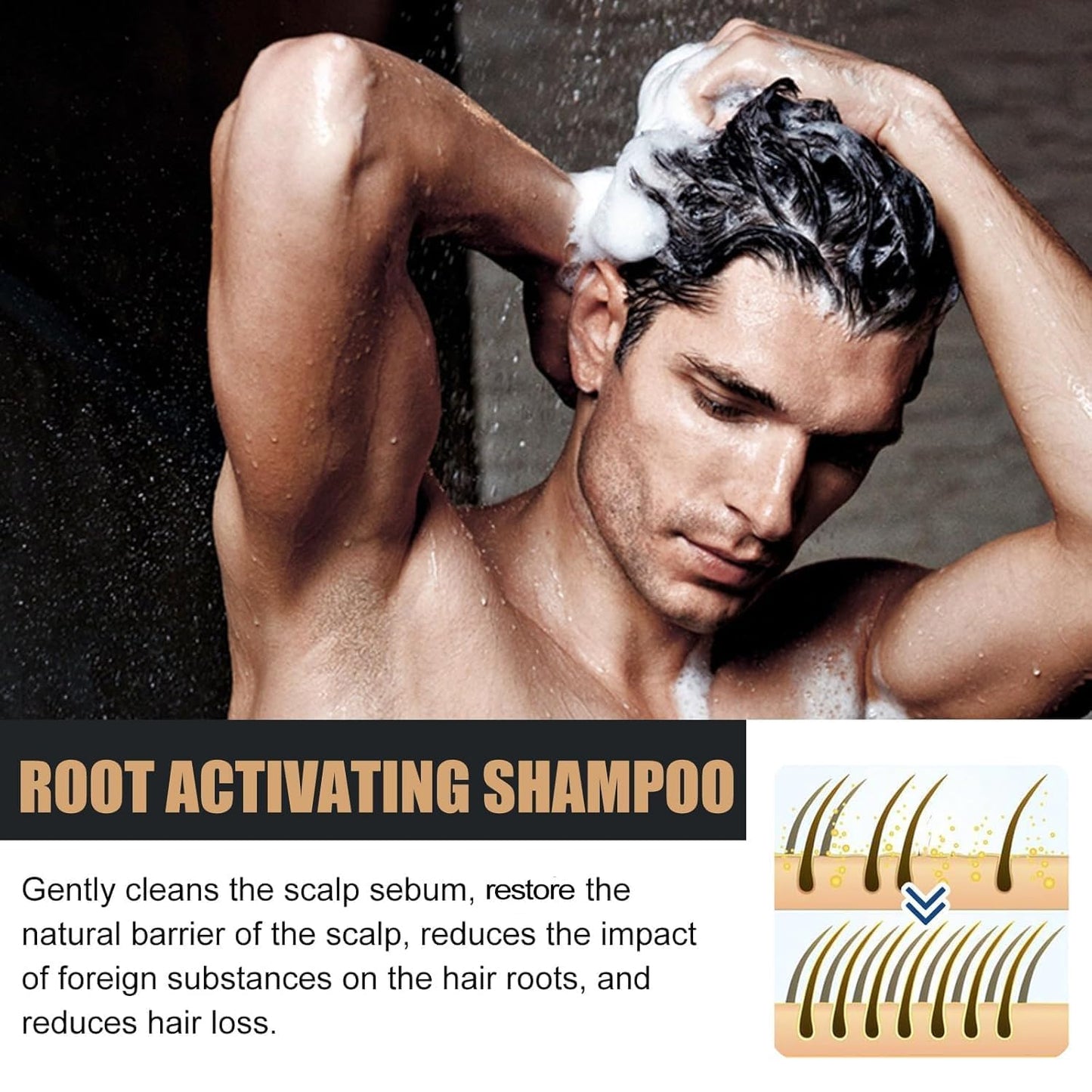 Spatan Root Activator Shampoo, Spatan Hair Growth Shampoo for Men & Women, Natural Formula for Thicker, Stronger, and Healthier Hair - Nourishing Repairing Hair Loss & Scalp Health