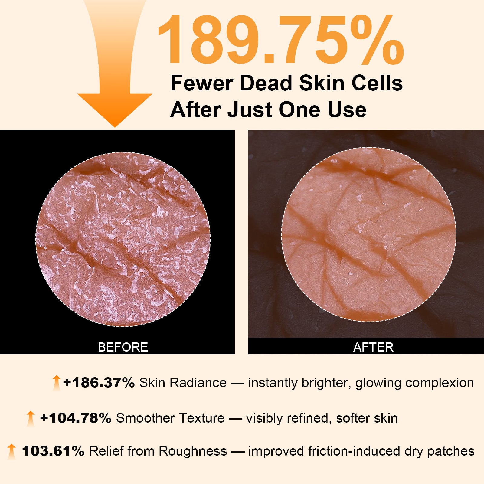 CAMRESIC Exfoliating Body Spray with Kojic Acid & Turmeric-100ml