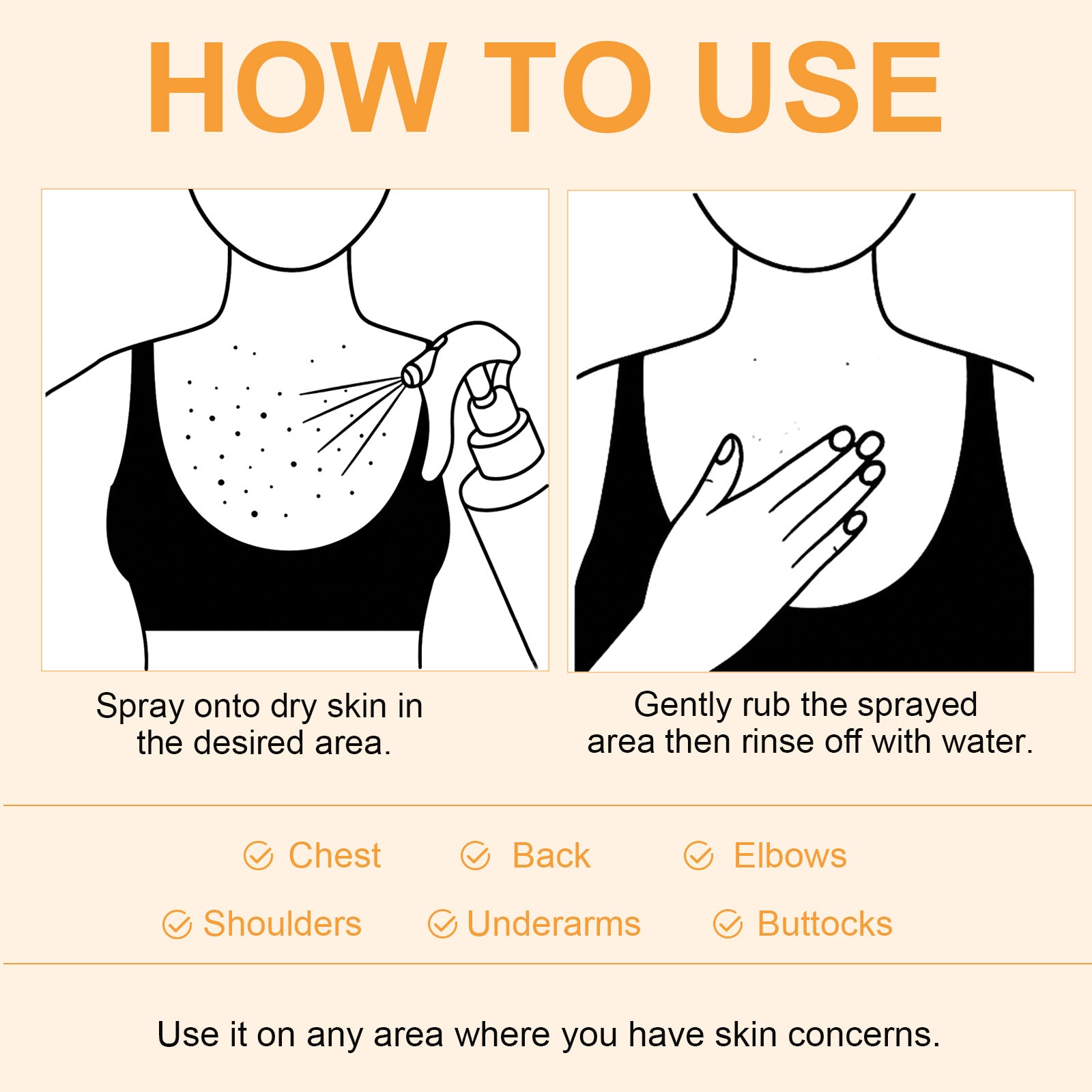 CAMRESIC Exfoliating Body Spray with Kojic Acid & Turmeric-100ml