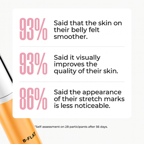 B-FLAT Belly Firming Cream