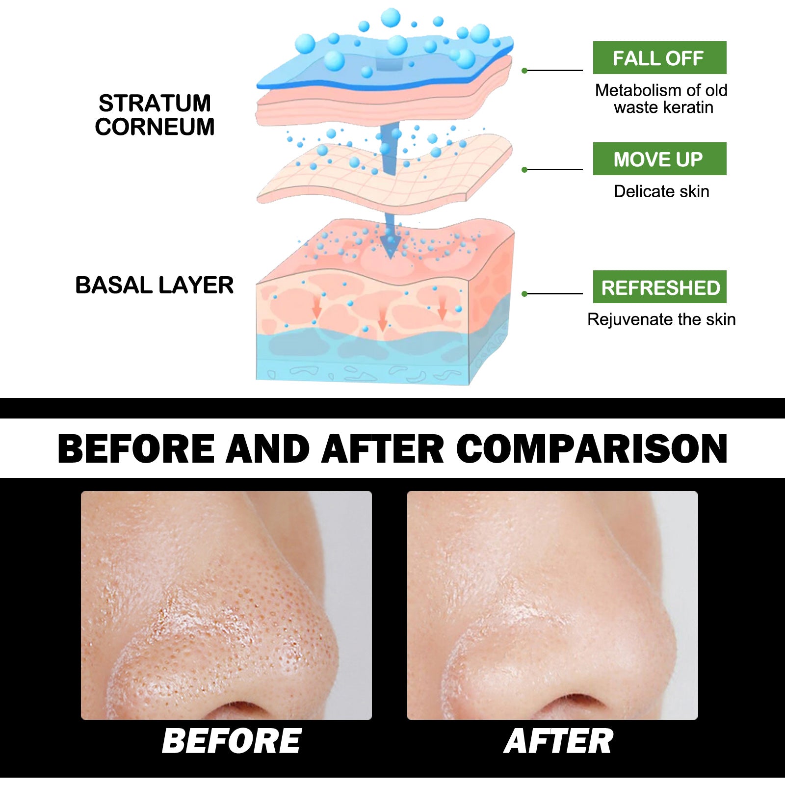 Bamboo Charcoal Cleansing Mask – Deep Pore Detox, Blackhead Removal & Oil Control-120g