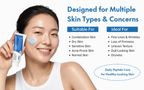GHK-CU Copper Peptide Cream