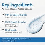 GHK-CU Copper Peptide Cream