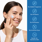 GHK-CU Copper Peptide Cream